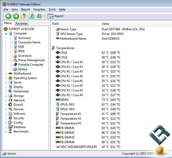 Kington HyperX FB-DIMM Temperature Testing