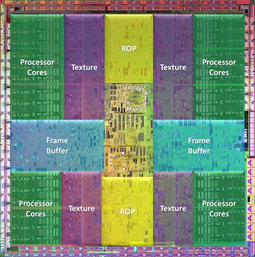 GTX 280 Die Overlay