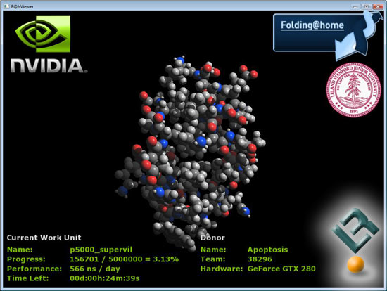 The NVIDIA F@H Viewer