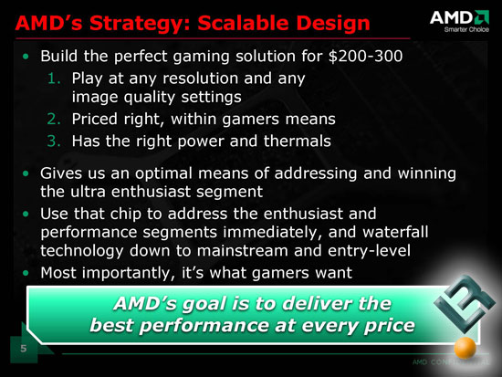 ATI Radeon HD 4850 Presentation Sides