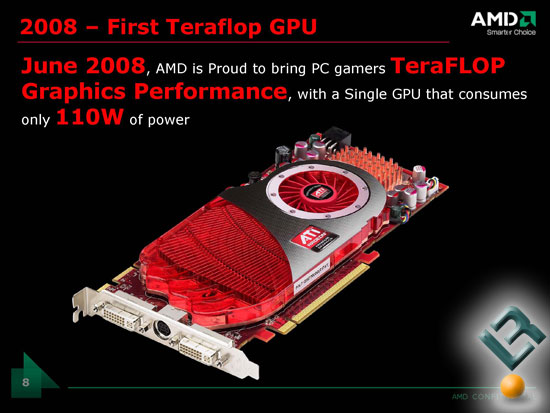 Ati radeon 4800 series драйвера