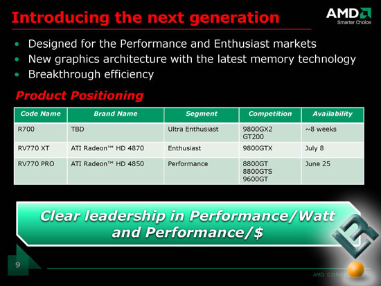 ATI Radeon HD 4850 Presentation Sides