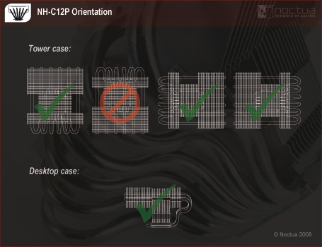 Mounting a CPU Cooler? The Heatpipe Direction Might Matter