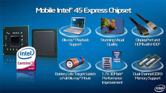 Intel Centrino 2 Mobile Processor Launch