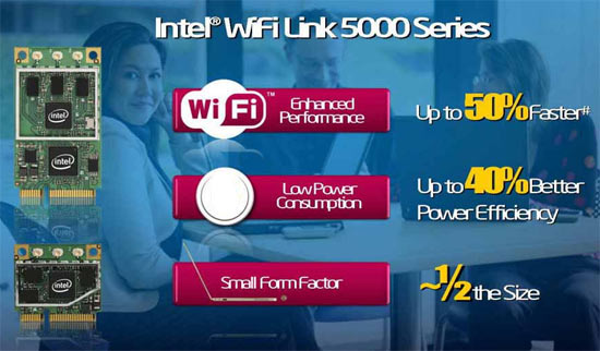 Intel Centrino 2 Mobile Processor Launch