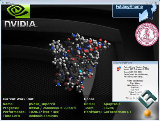 The NVIDIA F@H Viewer