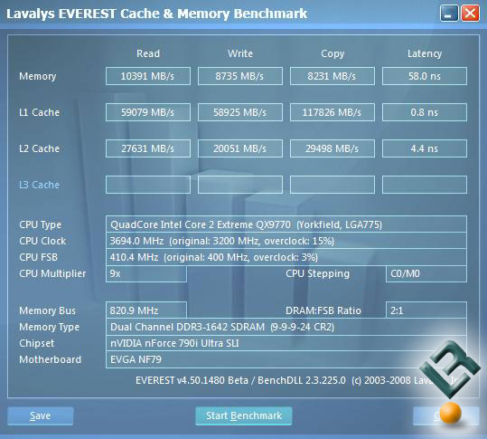 Everest 4.50 Benchmark