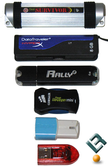 Corsair Voyager 4GB Mini USB Flash Drive