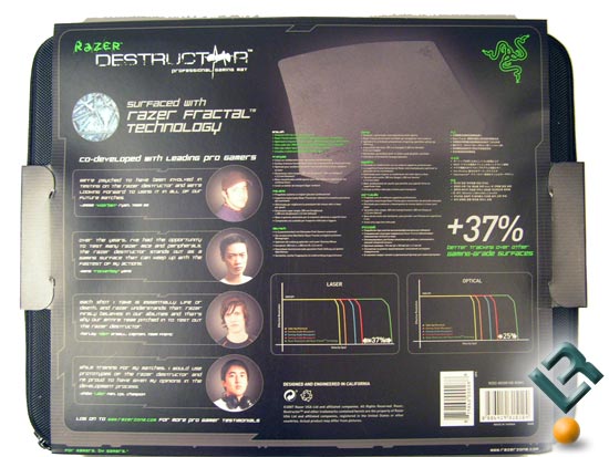 Razer Destructor Gaming Mouse Pad