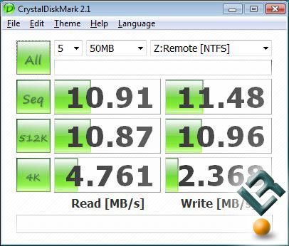 Thecus N5200 RAID 6 benchmarking with CrystalMark 2.1