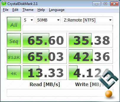 Thecus N5200 RAID 6 benchmarking with CrystalMark 2.1