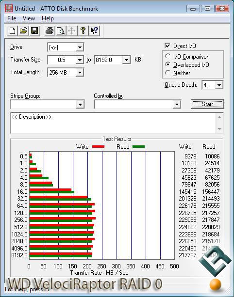 CrystalDiskMark v2.1 Benchmark