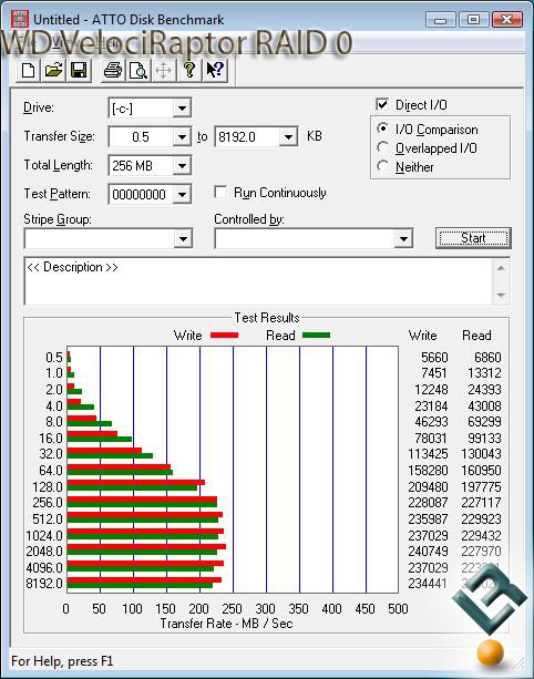 CrystalDiskMark v2.1 Benchmark