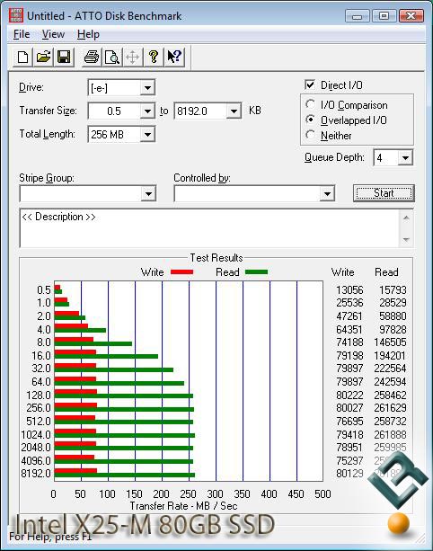 CrystalDiskMark v2.1 Benchmark