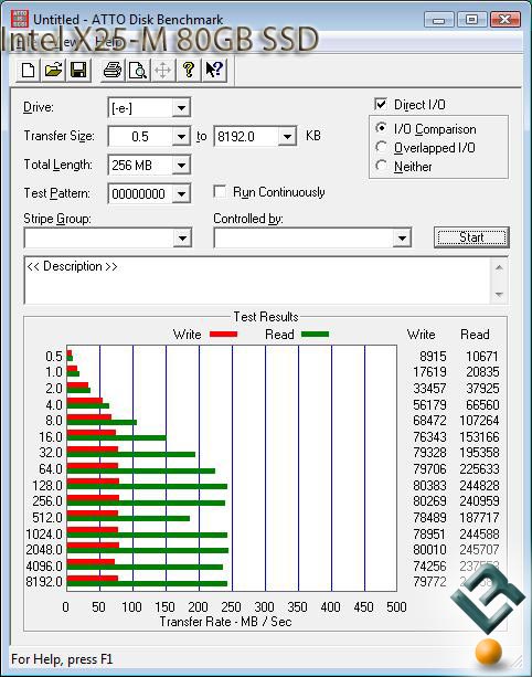 CrystalDiskMark v2.1 Benchmark