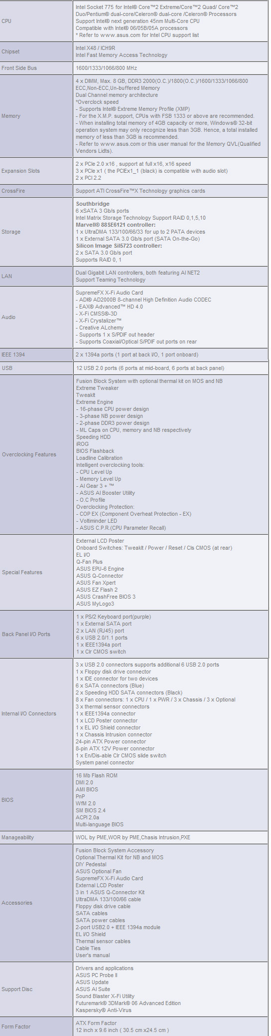 Asus Rampage Extreme Asus Rampage Extreme