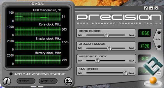 EVGA GeForce 9600 GSO F@H Performance