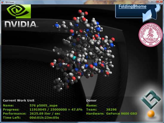 EVGA GeForce 9600 GSO F@H Performance