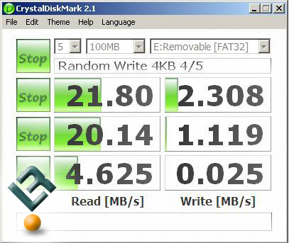 Corsair CrystalDisk Benchmark