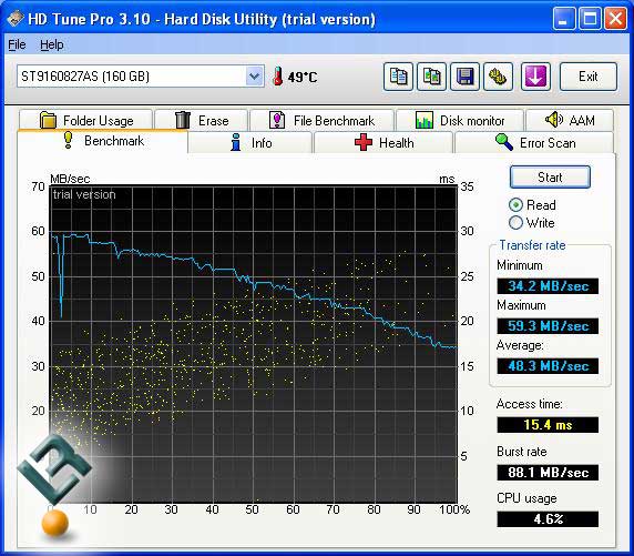 HDtune Pro ASUS1000HA