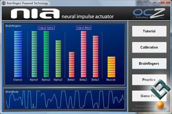 OCZ NIA