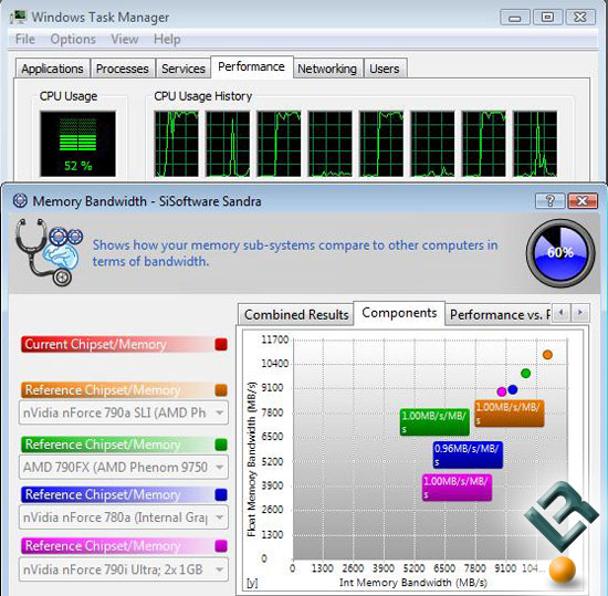 Sisoftware Sandra 2009