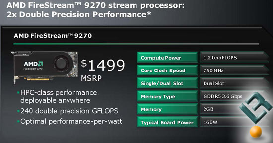 ATI Stream Update for Radeon HD Graphics Cards