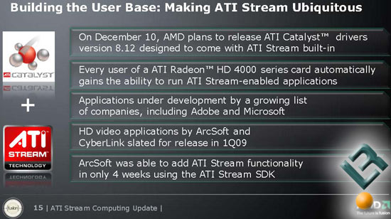 ATI Stream Update for Radeon HD Graphics Cards