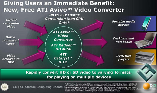 ATI Stream Update for Radeon HD Graphics Cards