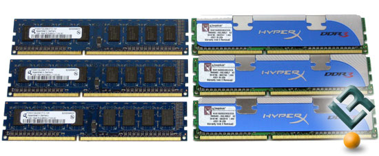 3GB Triple-Channel Test Kits