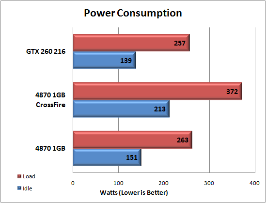 CyberPower Gamer Infinity GTX