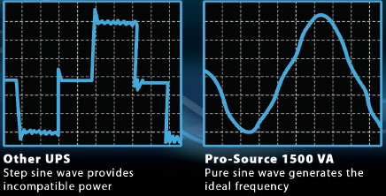 PC Power and Cooling Pro-Source 1500