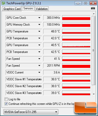 GeForce GTX 295 Temperature