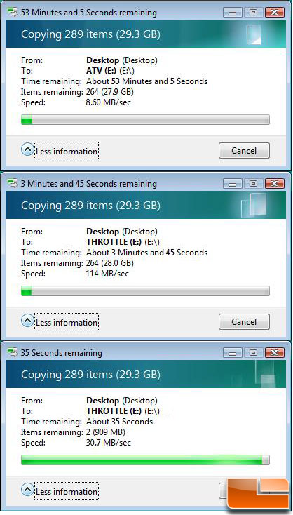 File Transfer Test on Windows Vista 64-bit