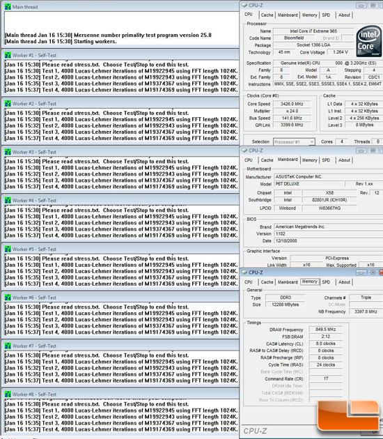 12GB Corsair Dominator DDR3 Sandra Performance