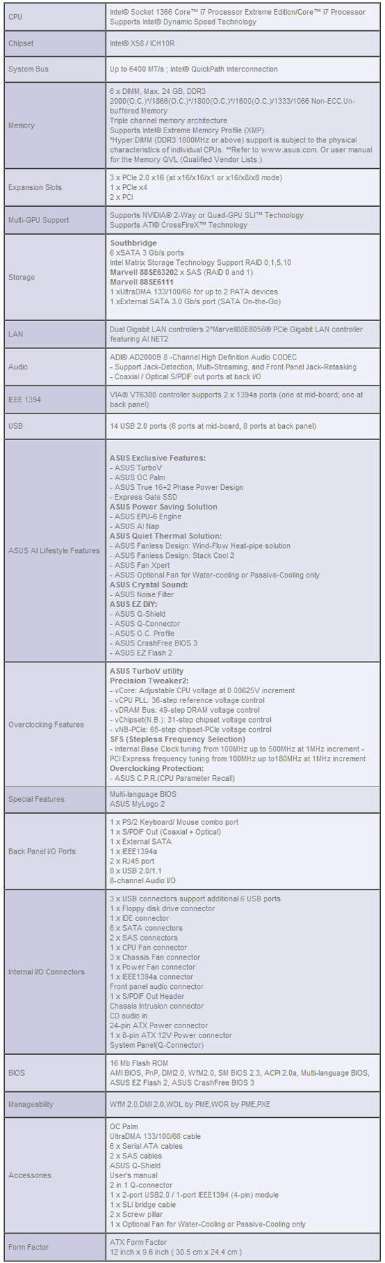 ASUS P6T Deluxe Palm OC