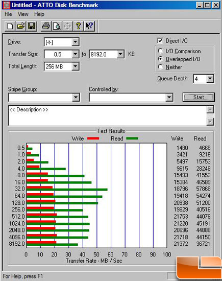 Thecus N4100PRO NAS Server