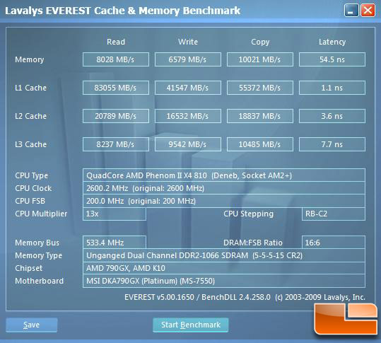 Everest 5.00 Benchmark