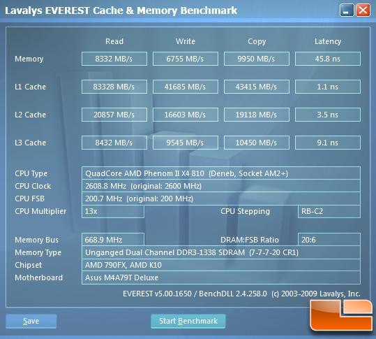 Everest 5.00 Benchmark