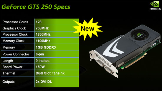 ZOTAC GTS 250 AMP Edition Specs  TechPowerUp GPU Database