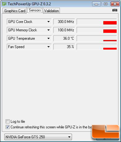 Temperature Testing Results