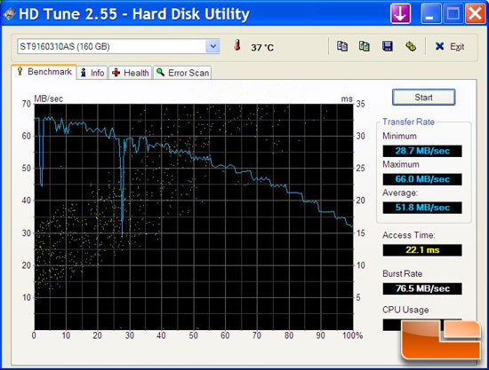 ASUS Eee Top HD Tune