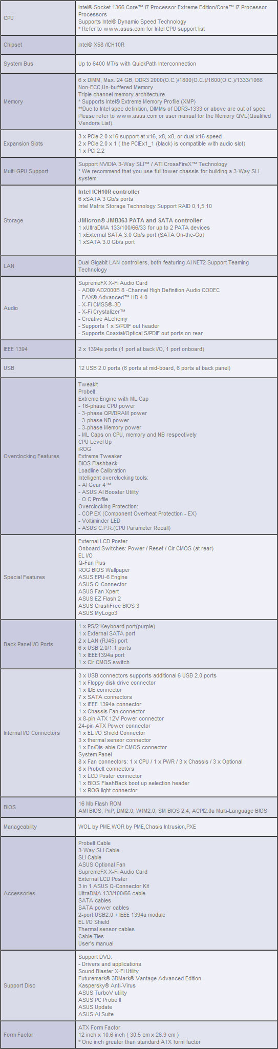 ASUS Rampage 2 Extreme Specifications