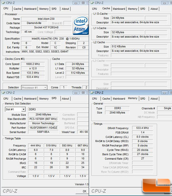 NVIDIA Ion Test Platform