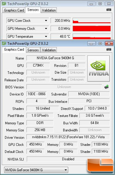 NVIDIA Ion Test Platform