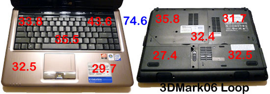 ASUS N81Vp Notebook Gaming Temps