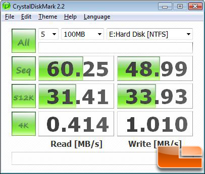 CrystalDiskMark v2.2 Benchmark