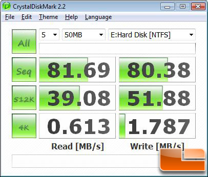 CrystalDiskMark v2.2 Benchmark