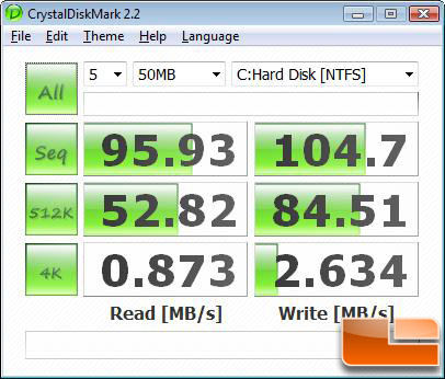 CrystalDiskMark v2.2 Benchmark