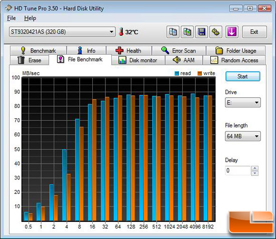 HD Tune File Benchmark